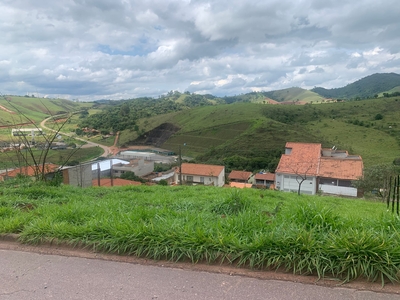 Terreno à Venda, JARDIM SÃO LOURENÇO , São Lourenço, MG