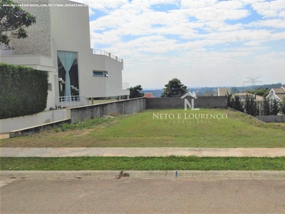 Terreno em Centro, Jundiaí/SP de 10m² à venda por R$ 889.000,00