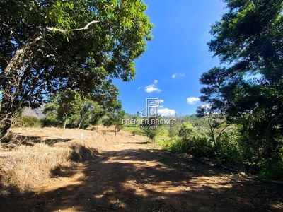 Terreno em Parque do Imbui, Teresópolis/RJ de 0m² à venda por R$ 80.000,00