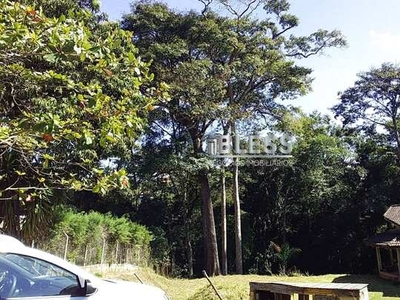 Terreno no Condomínio Parque da Fazenda à Venda -Itatiba/SP