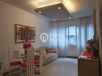 Apartamento com 3 quartos à venda na Rua Miguel Lemos, Copacabana, Rio de Janeiro, 99 m2 por R$ 1.150.000