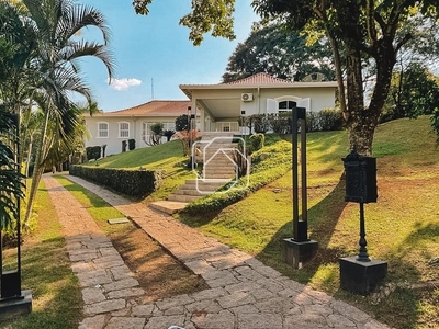 Casa com 4 quartos para locação no Condomínio Terras de São José - Itu/SP