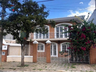 Casa Residencial à venda, Jardim do Trevo, Campinas - CA0896.