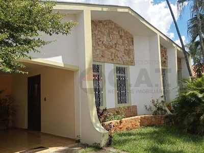 CASA COMERCIAL PARA LOCAÇÃO NO JARDIM SIMUS - SOROCABA/SP