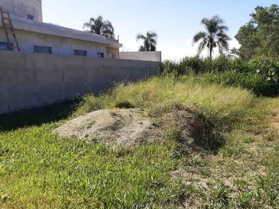 TERRENO RESIDENCIAL em PORANGABA - SP, Porangaba