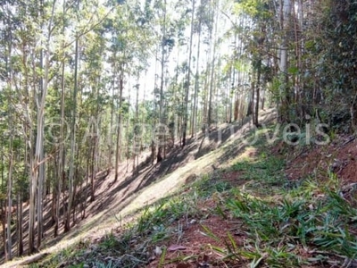 Excelente terreno em condomínio com toda segurança e infraestrutura