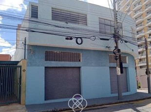 Casa para locação, bairro vila áreas ii, cidade de jundiaí.