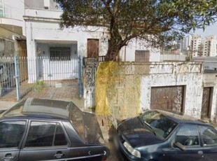 Terreno à venda na avenida joão ramalho, --, vila assunção, santo andré por r$ 1.700.000