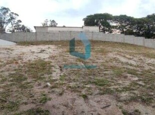 Terreno à venda no bairroe condomínio renaissance - sorocaba/sp, zona leste