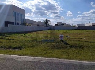 Terreno em condomínio fechado à venda na endereço não informado, jardim novo mundo, sorocaba por r$ 320.000