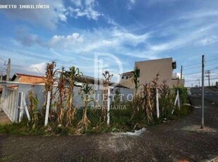 Terreno para venda em indaiatuba, jardim colonial