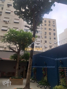 Apartamento à venda em Copacabana com 45 m², 1 quarto