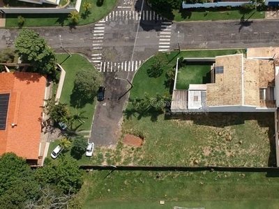 Terreno em Jardim Novo Jaguari, Jaguariúna/SP de 377m² à venda por R$ 243.000,00