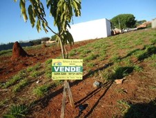 Terreno à venda no bairro Astória em Tatuí