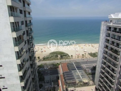 Flat com 2 quartos à venda na Rua Prudente de Morais, Ipanema, Rio de Janeiro, 82 m2 por R$ 2.900.000