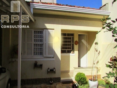 Casa à venda - Vila Thais - Atibaia - SP
