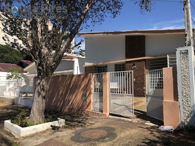Casa Térrea em Jardim Novo Botafogo - Campinas