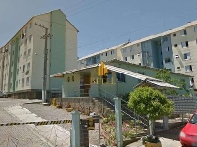 Apartamento à venda no bairro esplanada - caxias do sul/rs