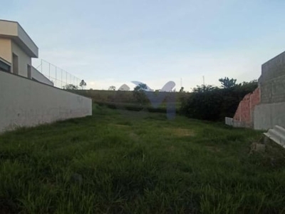 Terreno em condomínio para venda em salto, residencial lagos d icaraí