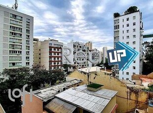 Apartamento à venda em Ipanema com 120 m², 3 quartos, 1 suíte, 1 vaga