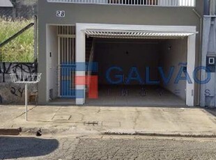 Casa para locação no Bairro Cidade Nova I em Jundiaí - SP