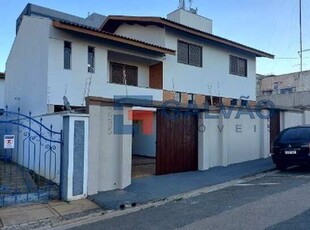 Casa para locação no Bairro Vila Vianelo em Jundiaí - SP