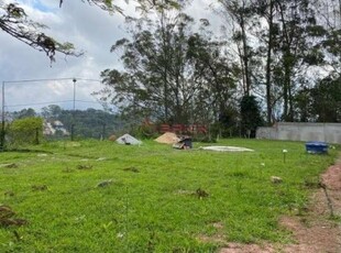 Terreno em condomínio fechado à venda na rua prefeito monte, tijuca, teresópolis, 250 m2 por r$ 210.000