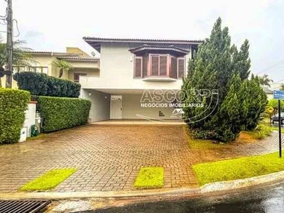 Casa em condomínio para locação - Terras de Piracicaba II, Piracicaba/SP.(CC00259