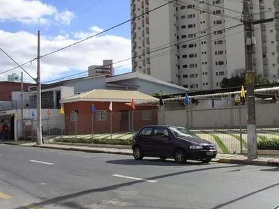 Ponto Comercial para locação, Centro, Sorocaba - PT0001