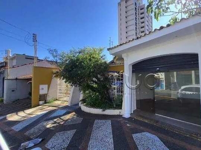 Salão para alugar, 25 m² por R$ 1.903,00/mês - Centro - Piracicaba/SP