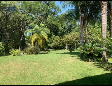 Terreno no Bairro Passo Manso em Blumenau com 6340 m²