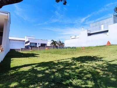 Terreno à venda, 250 m² por r$ 289.000,00 - condomínio golden park alfa - sorocaba/sp