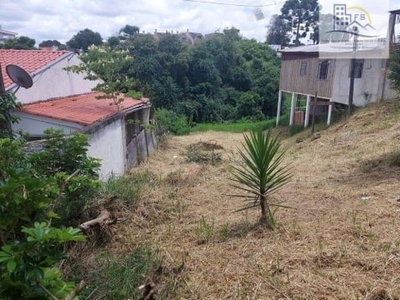 Terreno à venda no bairro uberaba - curitiba/pr