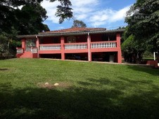 Chácara à venda no bairro Portal da Serra em São Pedro