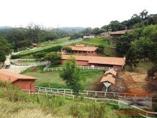 Fazenda à venda no bairro Parque Varanguera em São Roque