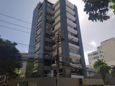 Lindo apartamento com otima localização na pituba