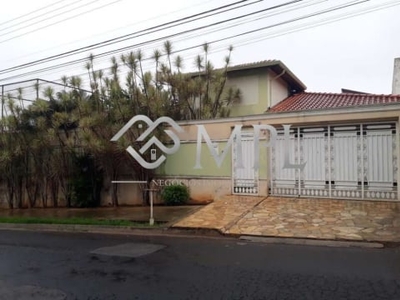 BELÍSSIMA CASA À VENDA NO BAIRRO JD REGINA EM INDAIATUBA - MPL NEGÓCIOS IMOBILIÁRIOS - IMOBILIÁRIA EM INDAIATUBA