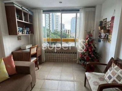 Apartamento 2/4, candeal