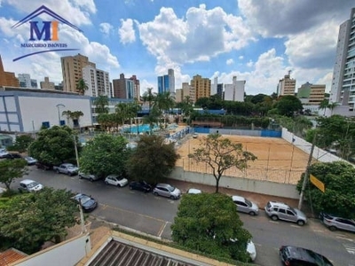 Apartamento com 4 dormitórios à venda, 205 m² por r$ 1.200.000,00 - jardim guanabara - campinas/sp