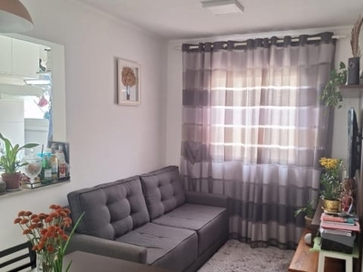 Apartamento à venda em jundiaí, sp - seu novo lar com conforto e elegância