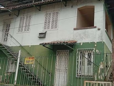 Casa com 3 quartos à venda na rua capitão arnaldo de carvalho, jardim glória, juiz de fora, 325 m2 por r$ 600.000