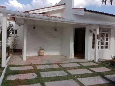 Casa em condomínio para venda em sorocaba, jardim gutierres, 3 dormitórios, 1 suíte, 2 banheiros, 3 vagas