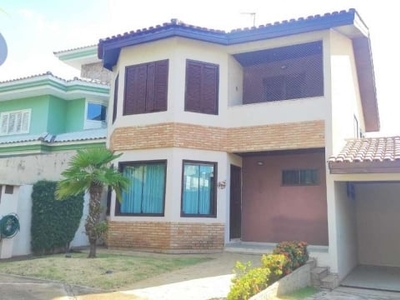 Casa para alugar no bairro iporanga - sorocaba/sp