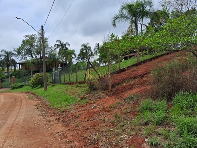 Terreno em Ivoturucaia, Jundiaí/SP de 1150m² à venda por R$ 263.000,00