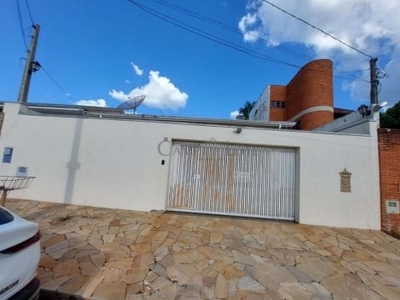 Casa com 3 quartos para alugar no jardim eulina, campinas , 160 m2 por r$ 2.950