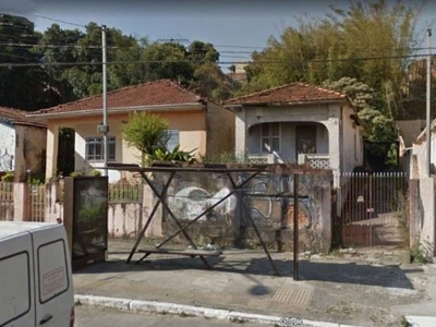 Terreno em Vila Prudente, São Paulo/SP de 0m² à venda por R$ 948.000,00