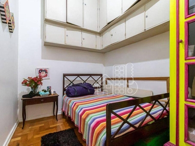 Apartamento em Copacabana, Rio de Janeiro/RJ de 170m² 3 quartos à venda por R$ 1.279.000,00