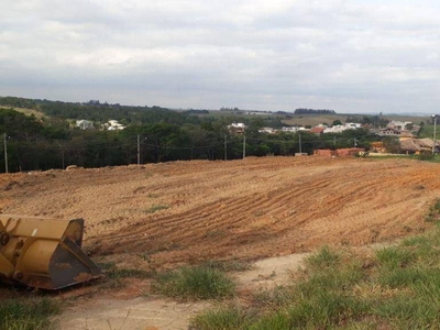 Terreno em Centro, Itu/SP de 0m² à venda por R$ 263.000,00