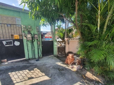 Casa com 2 quartos para alugar na rua manuel do nascimento, 114, irajá, rio de janeiro por r$ 800