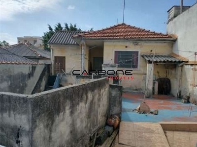 Terreno em condomínio fechado à venda na rua barra do campo, --, vila prudente, são paulo por r$ 995.000